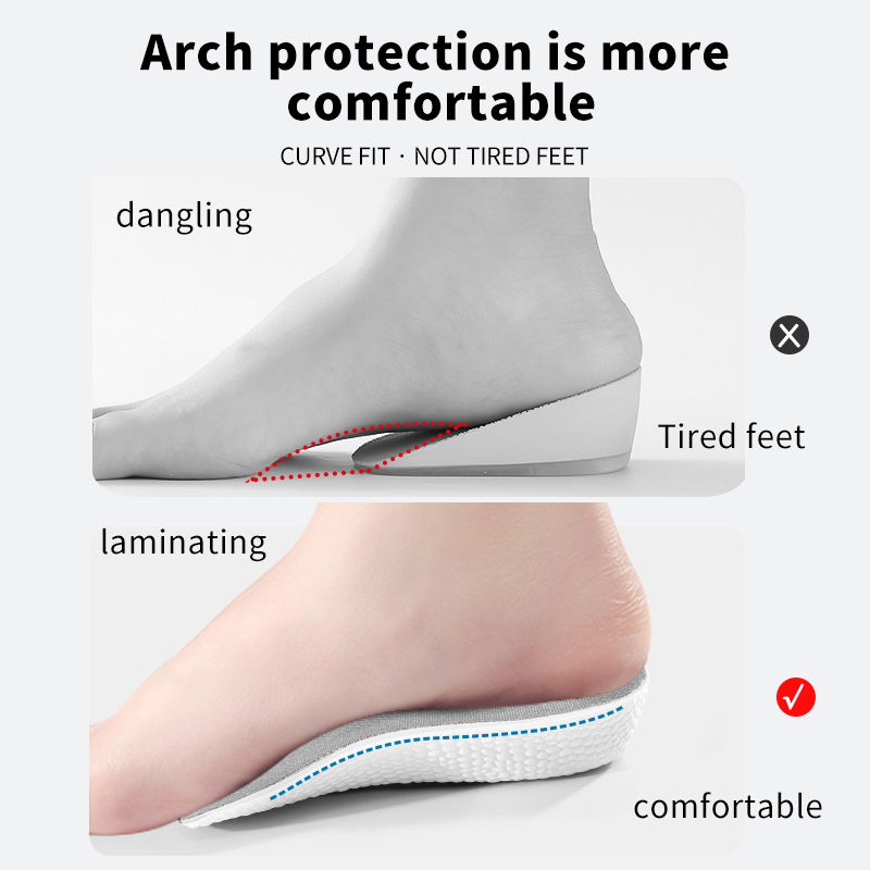 Memory Foam Height Increase In - đánh giá và giá Men'S Shoes With Memory Foam