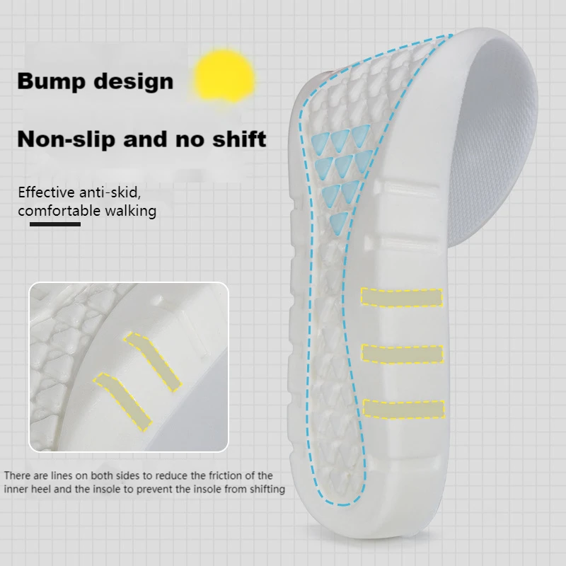 Soft Sport Insoles for Shoes D - đánh giá và giá Men'S Shoes With Memory Foam
